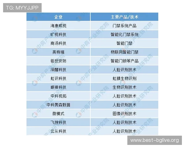 ob欧宝真人平台最新安全措施与隐私保护政策，确保每位玩家的资金与信息安全
