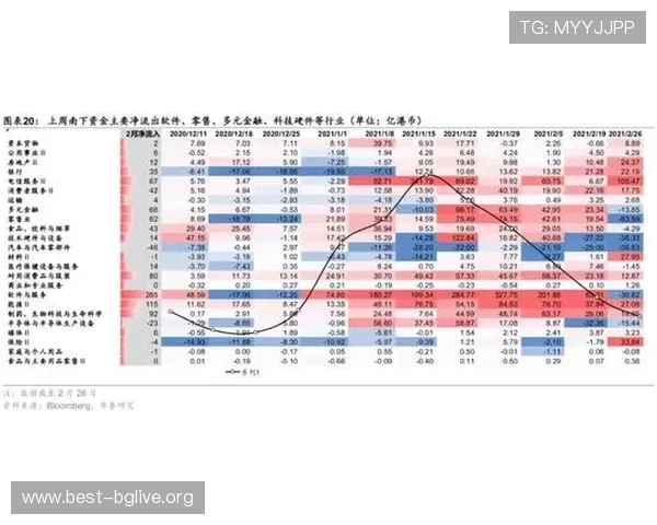 百家乐庄胜闲胜和局的不同点及其在实际游戏中的应用策略