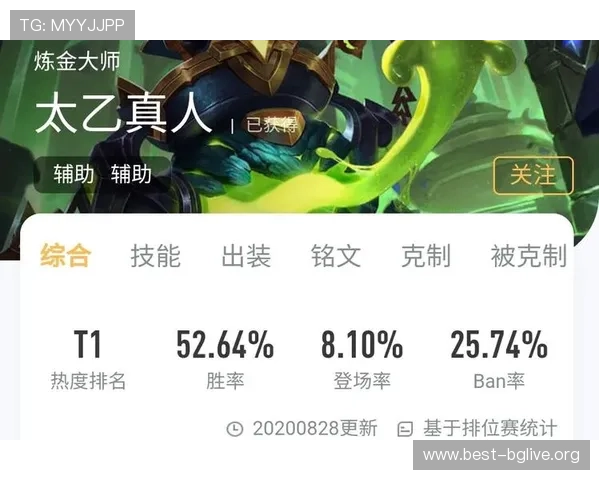 皇家真人排行榜最新更新内容，带你了解最火爆真人游戏的排名趋势与玩家评价